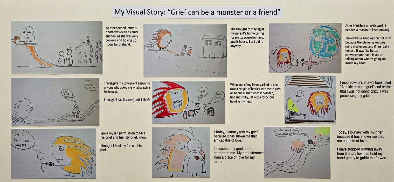 Linh's visual story collage: Grief can be a monster or a friend